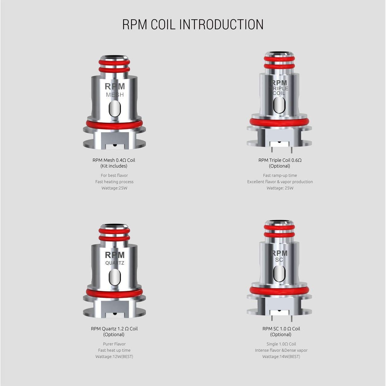 VaporTech Wholesale Smok RPM - Replacement Coils - 0.3 Coils
