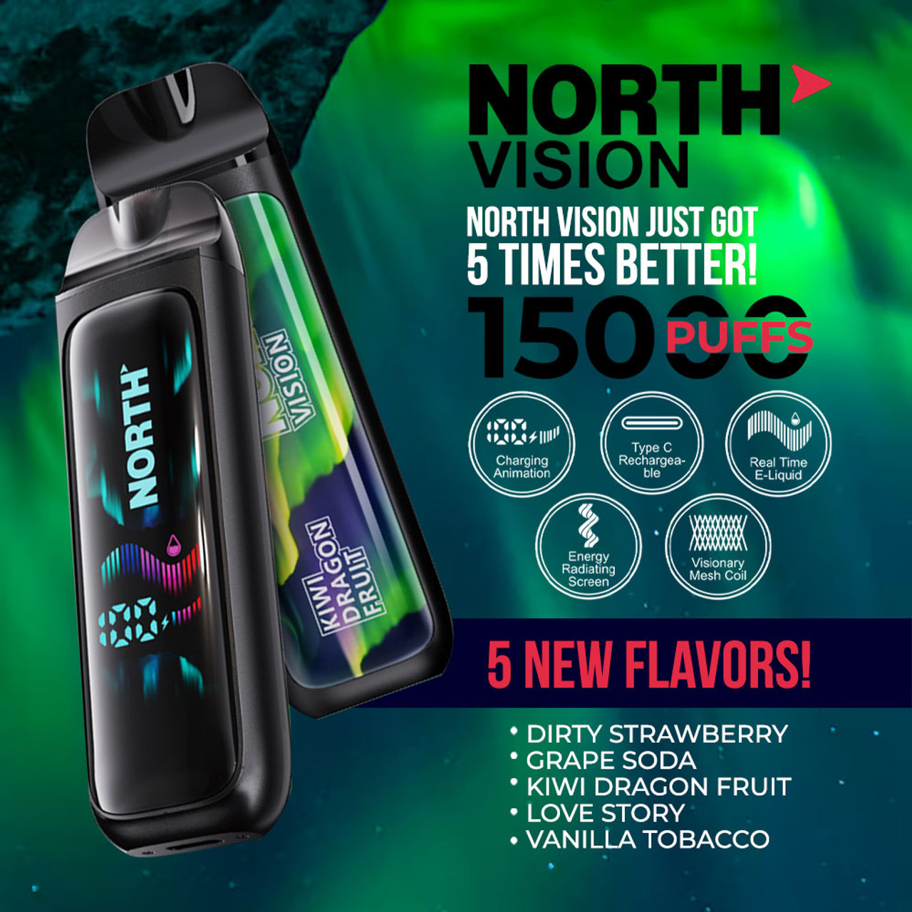 Midwest Distribution North Vision 15k Disposables